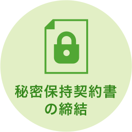 プロバイオティクス(善玉菌)の新しいビジネスに関する秘密保持契約書の締結